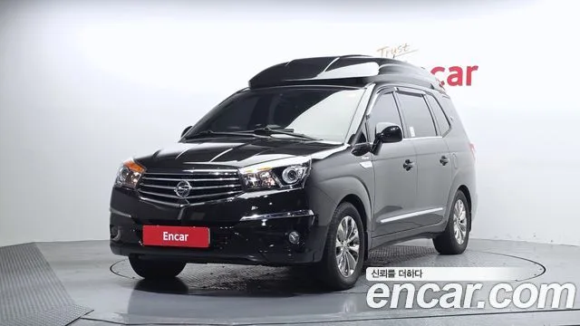 2018 KG Mobility Korando