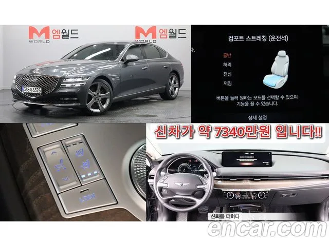 2021 Genesis G80